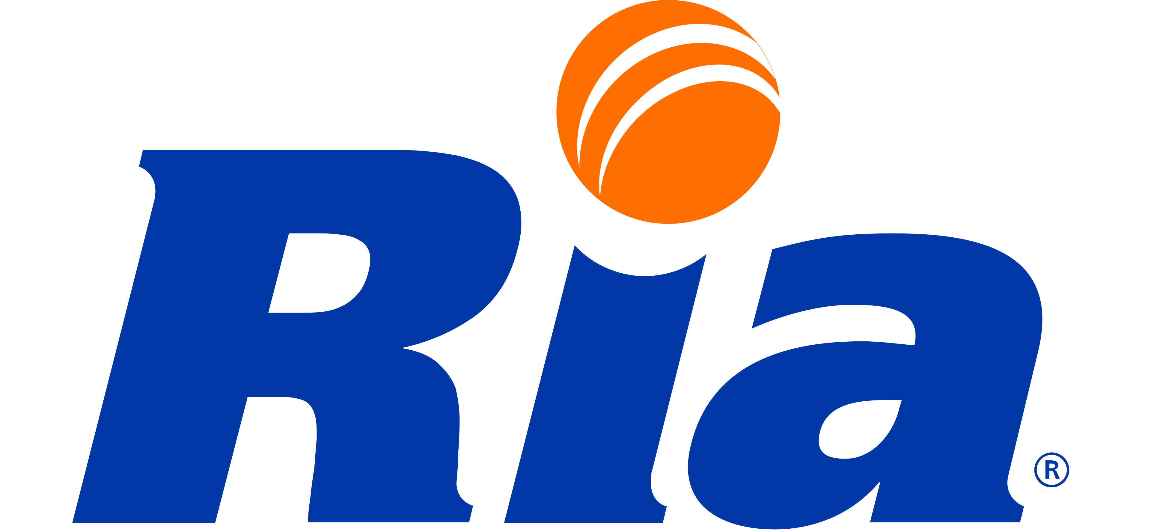 Ria Financial